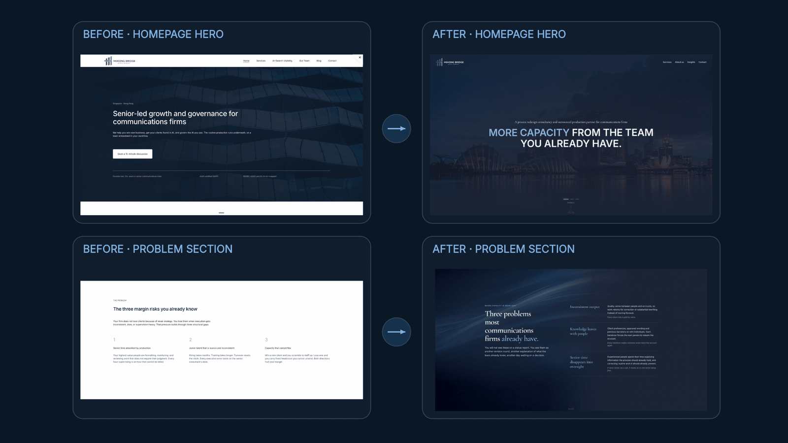 The old homepage hero and problem section on the left, the rebuilt versions on the right.